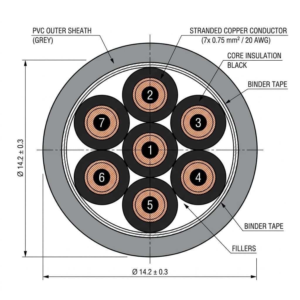 CAD Cross Section