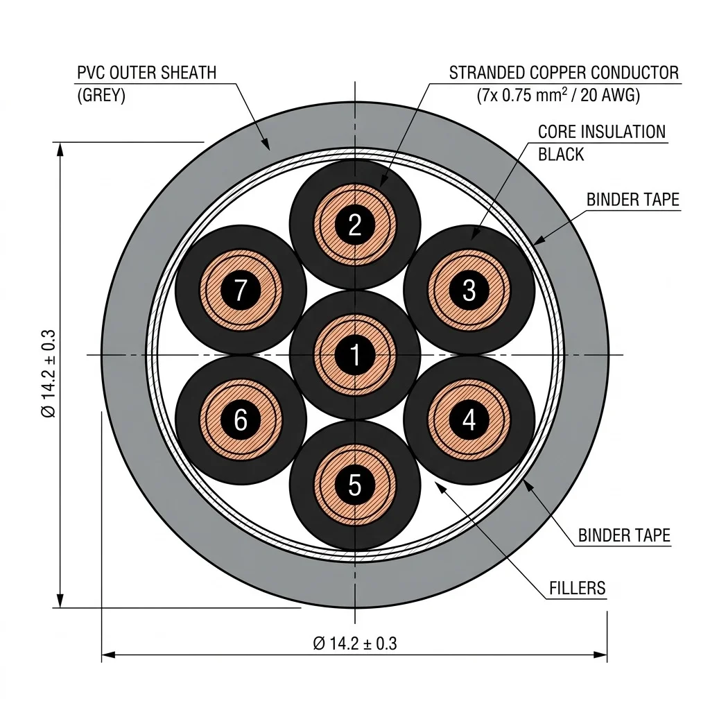 CAD Cross Section