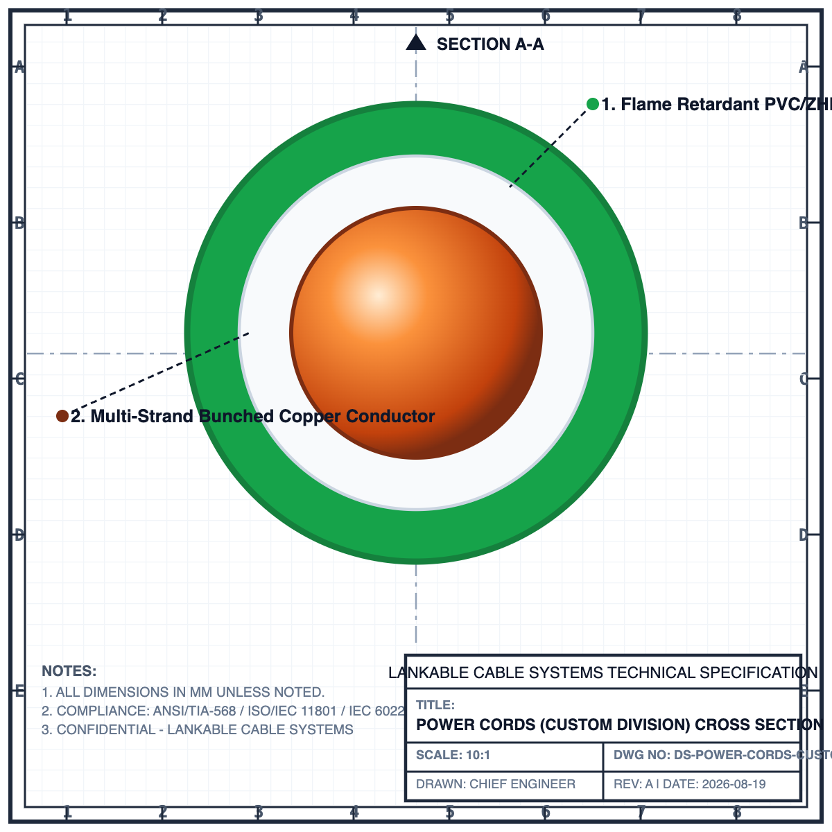 CAD Cross Section