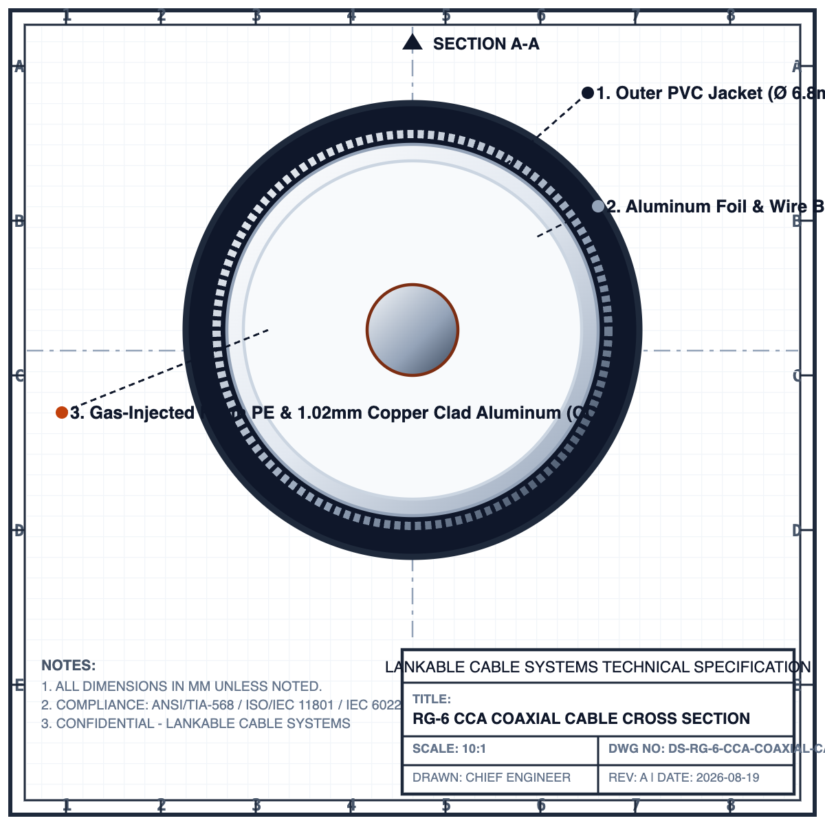 CAD Cross Section