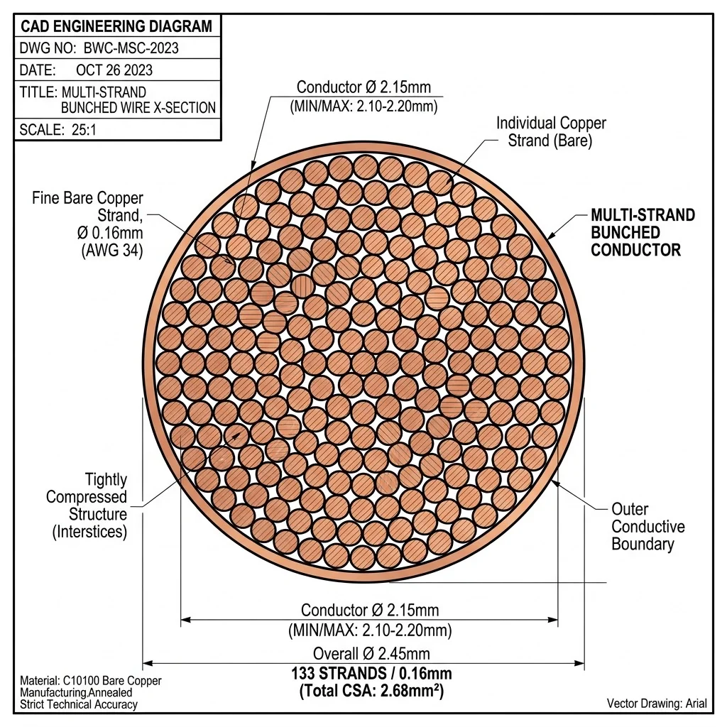 CAD Cross Section