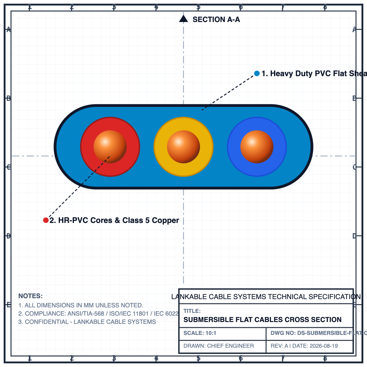 CAD Cross Section